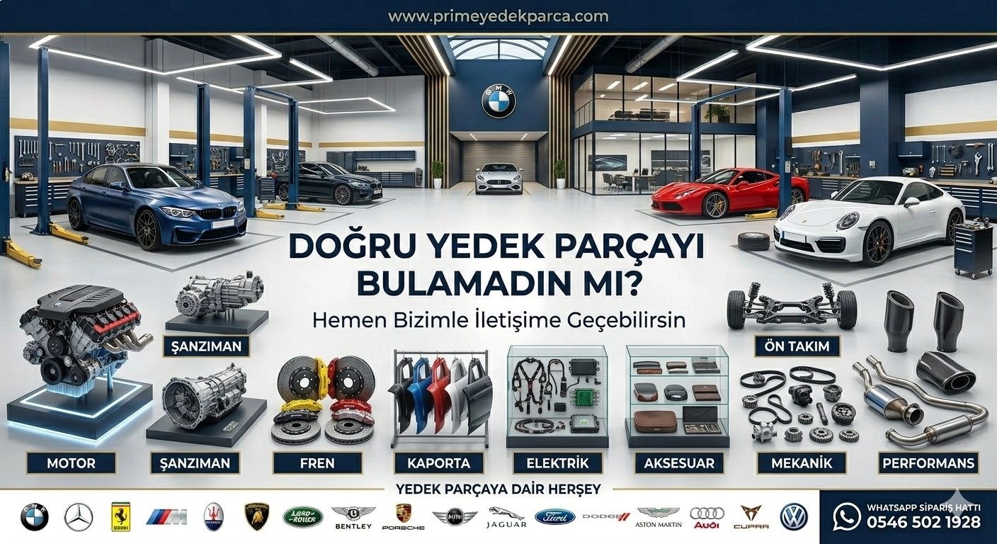Akıllı Popup